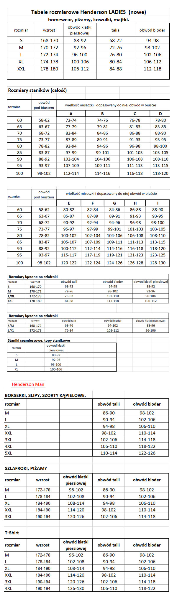 Henderson - Tabela rozmiarów